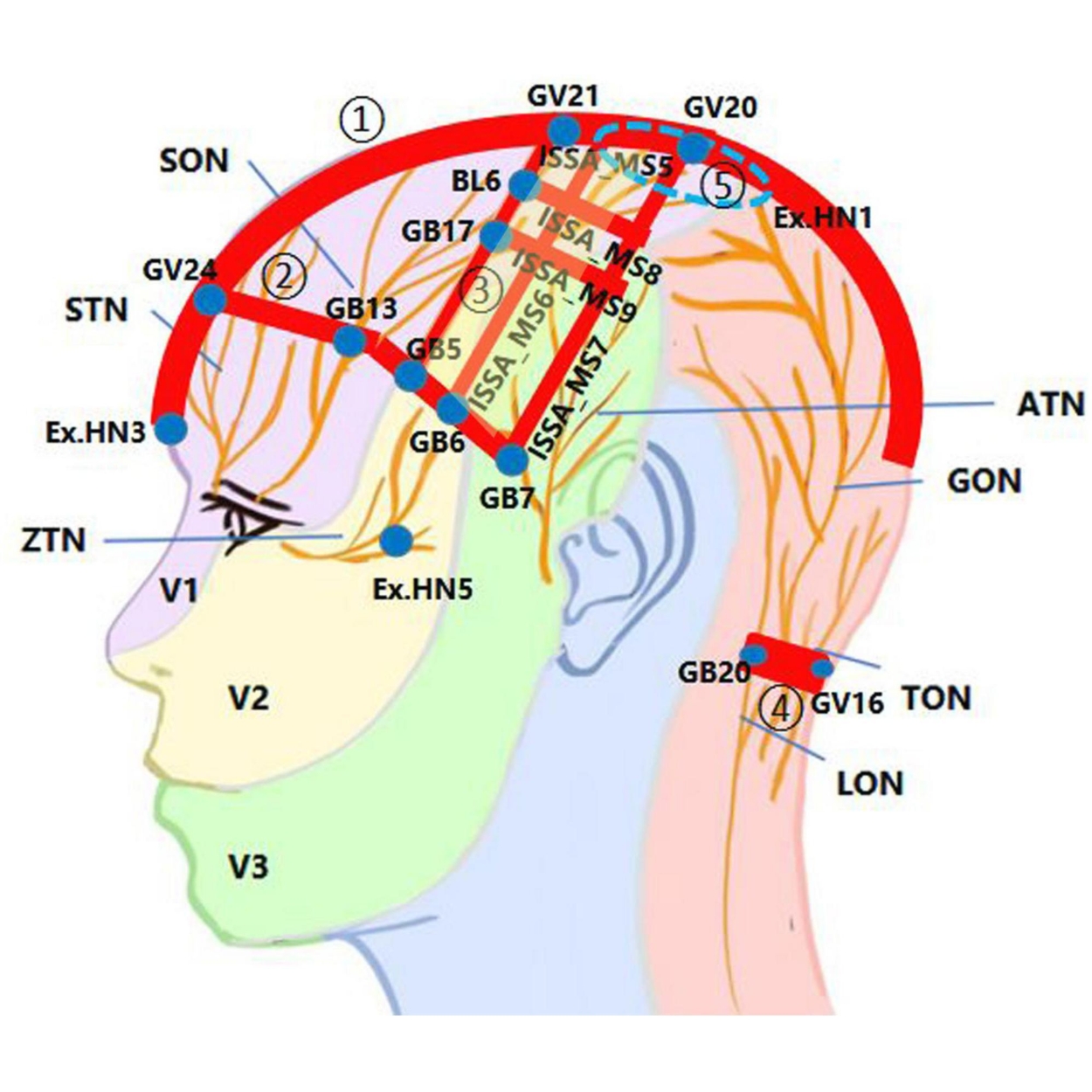 k-start-course-image